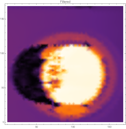 The height map scan of the scanned loudspeaker, with its shadow